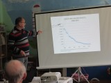 Senior klub Výšina 2.5.2019